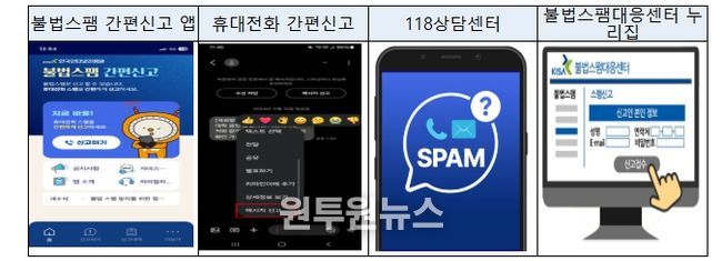 불법스팸 신고 방법