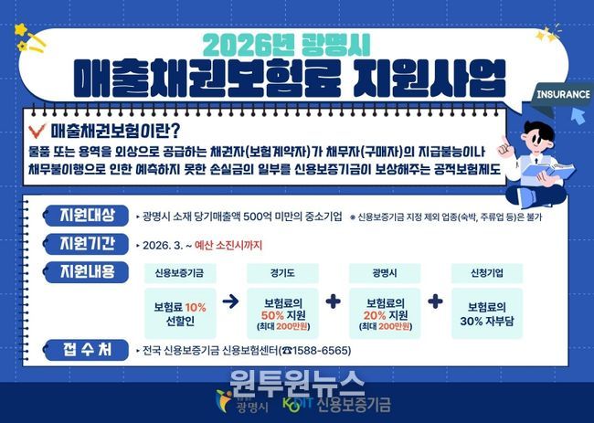 2026년 광명시, 매출채권보험료 지원사업 안내문