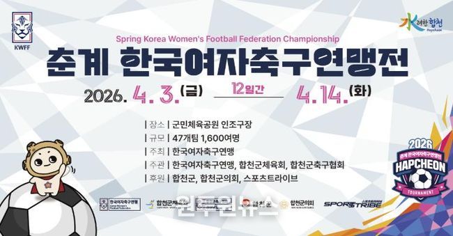 합천군, 2026년 춘계 한국여자축구연맹전 개최