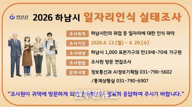 하남시, 4월 13일부터 ‘일자리 인식 실태조사’ 실시