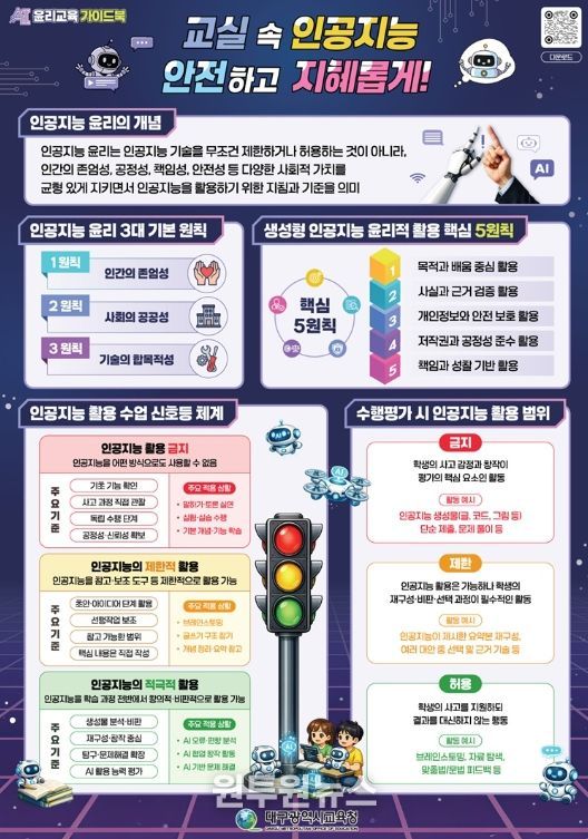 인공지능(AI) 시대 ‘AI 사용법’ 넘어 ‘AI 책임법’ 가르친다!