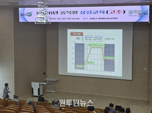 봉화군, 품목별 단기교육 고추과정 성료