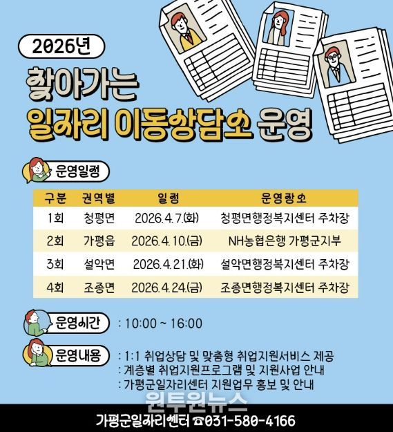 가평군, ‘찾아가는 일자리 이동상담소’ 운영