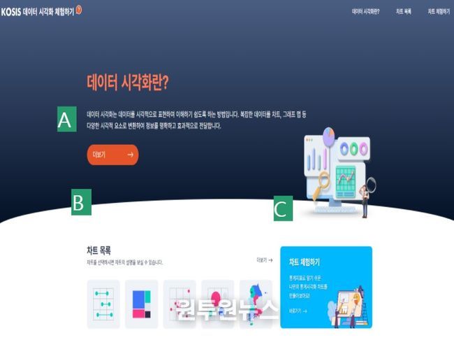 '데이터 시각화 체험하기' 메인 화면