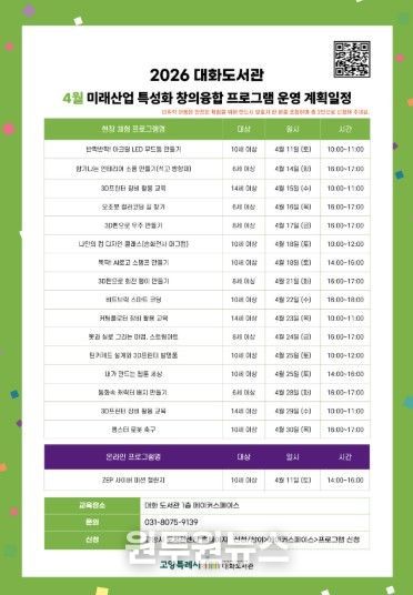 미래산업 특성화 창의융합 프로그램 운영 안내문