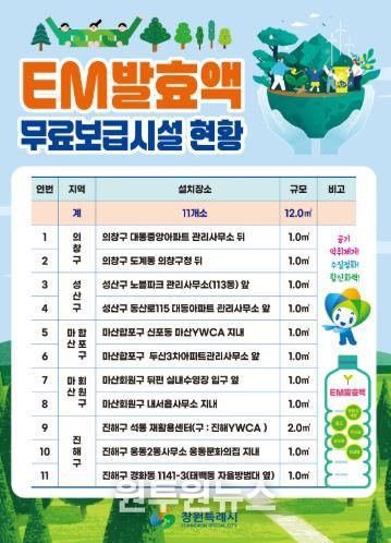 EM발효액 무료보급시설 11개소 목록