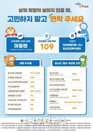 내안애 프로그램, 위기대응 사회서비스 홍보물