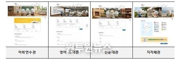 상설 홍보관 메인페이지 구성 현황