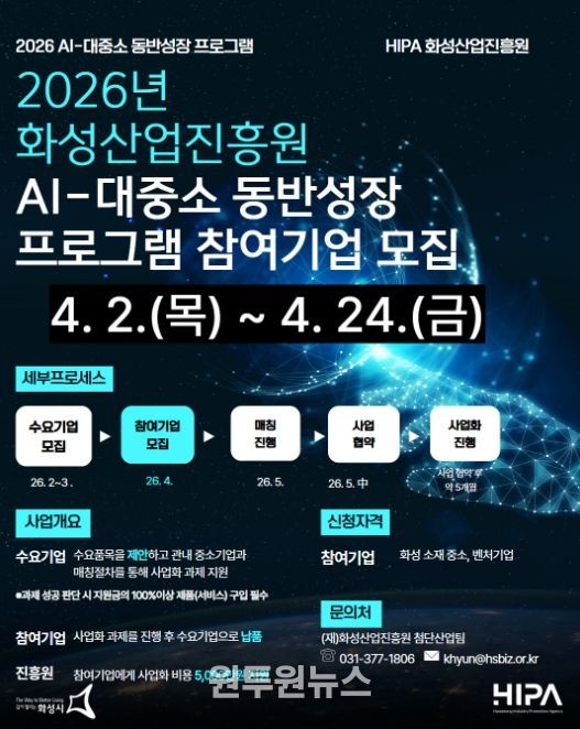 화성산업진흥원