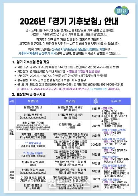 동두천시, '경기 기후보험' 신청·홍보