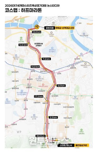논스타디아 코스맵(하프마라톤)