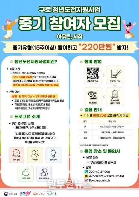 청년도전지원사업 중기 참여자 모집 안내문